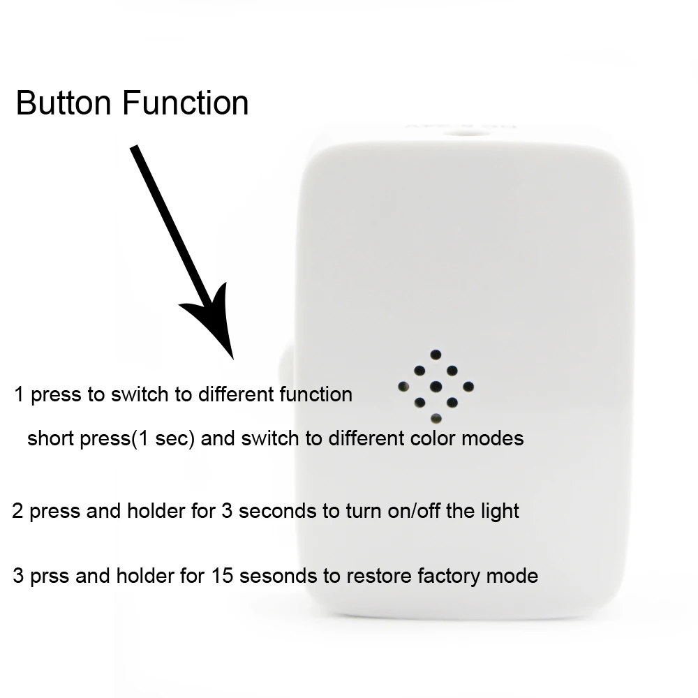 2 выходной Wifi Управление DC5-24V пикселей Alexa Google Smart SPI голос приложение для WS2811 SK6812