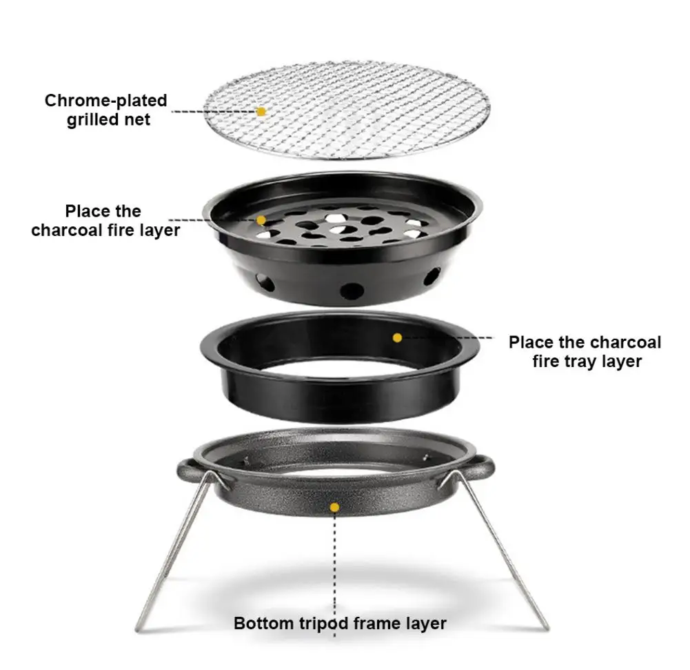 Портативная напольная плита для барбекю антипригарные Грили круглый лоток грили