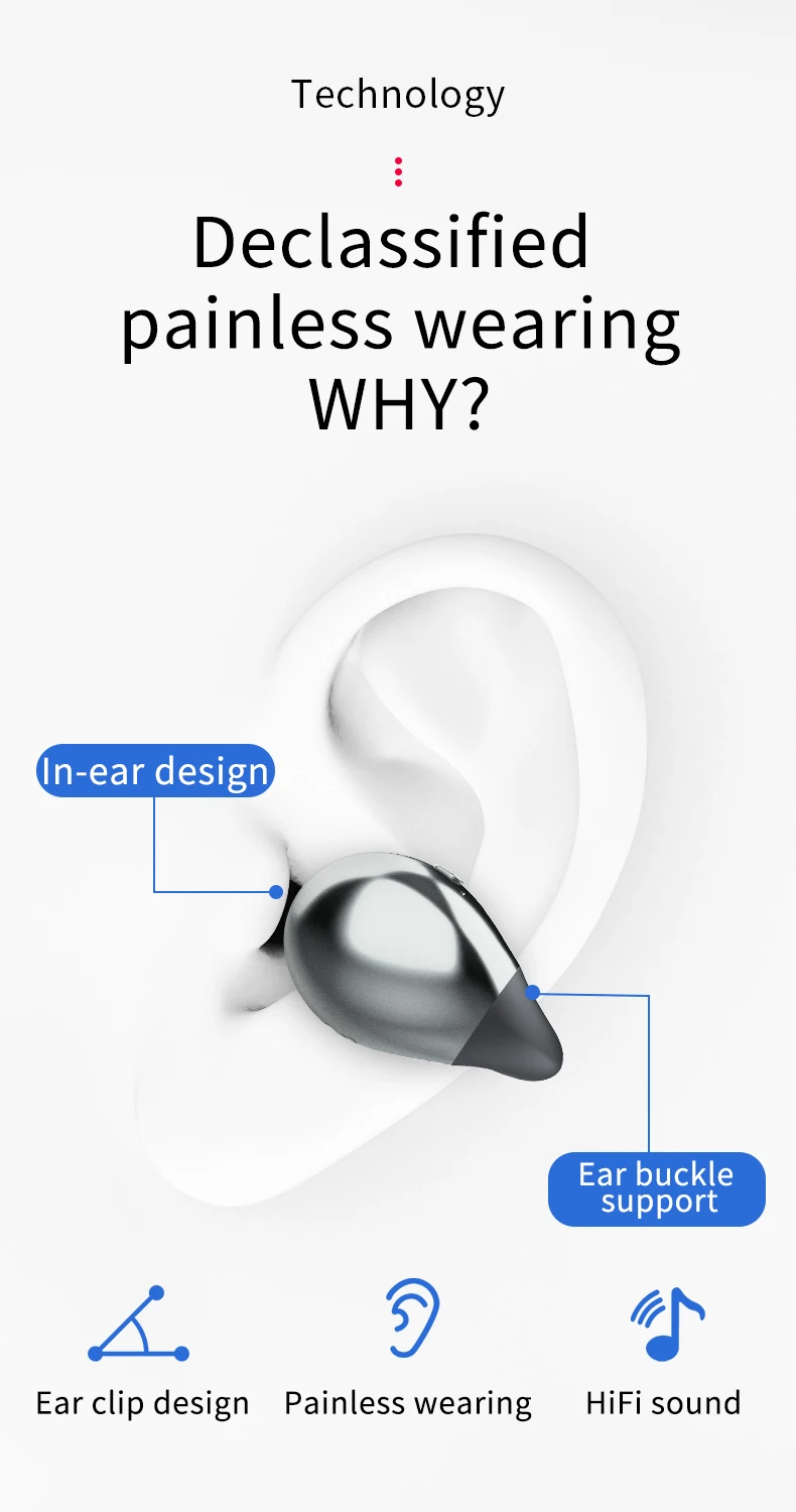 

S19 TWS 5.0 Bluetooth Wireless Headset Hanging Ear Bone Conduction Binaural Headset HD Call Wireless Headset PK GT1