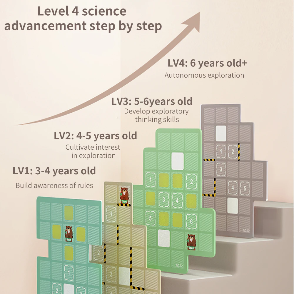 

Montessori Children Educational Toy For Kid 1 2 4 6 Years Old Boy Girl Child Handicraft Geometry Thinking Push Box Sokoban Games