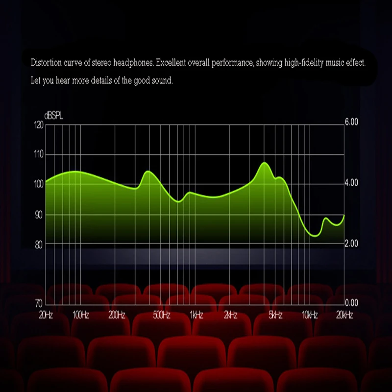 Проводные наушники водонепроницаемые спортивные с крючком басами проводные