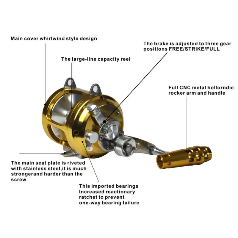 Линия верха снасти 2 Скорость морской Троллинг рыболовные катушки 30 Вт ЧПУ