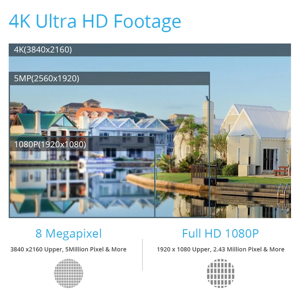 Камера видеонаблюдения DEFEWAY New 8 каналов 4K Ultra HD H.265 + DVR 4/8 шт. Мп с защитой от