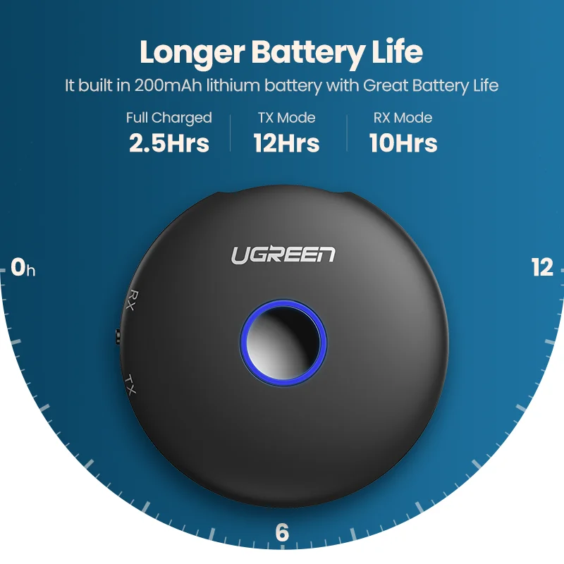 Ugreen Bluetooth 5 0 передатчик приемник адаптер aptx 3 мм Джек аудио для ТВ наушники ПК