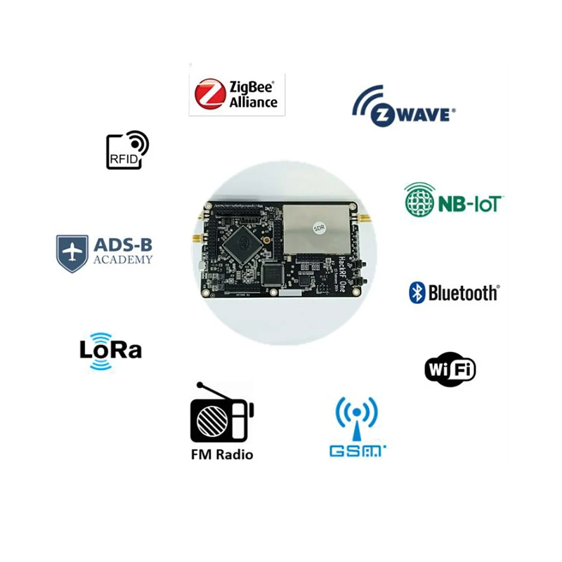 HackRF один программно радио на платформе макетная плата 1 МГц до 6 ГГц SDR