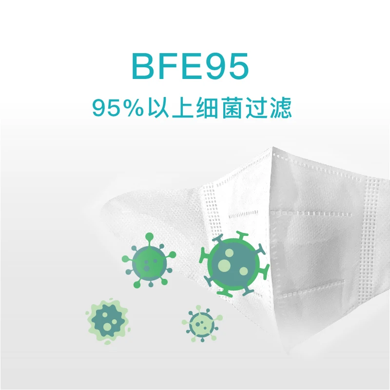 10 шт. детская дышащая маска для лица с защитой от запотевания | Безопасность и