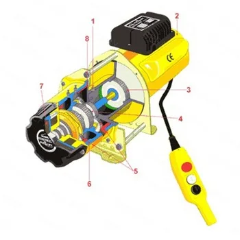 

Gantry crane overhead crane wire rope hoist winch