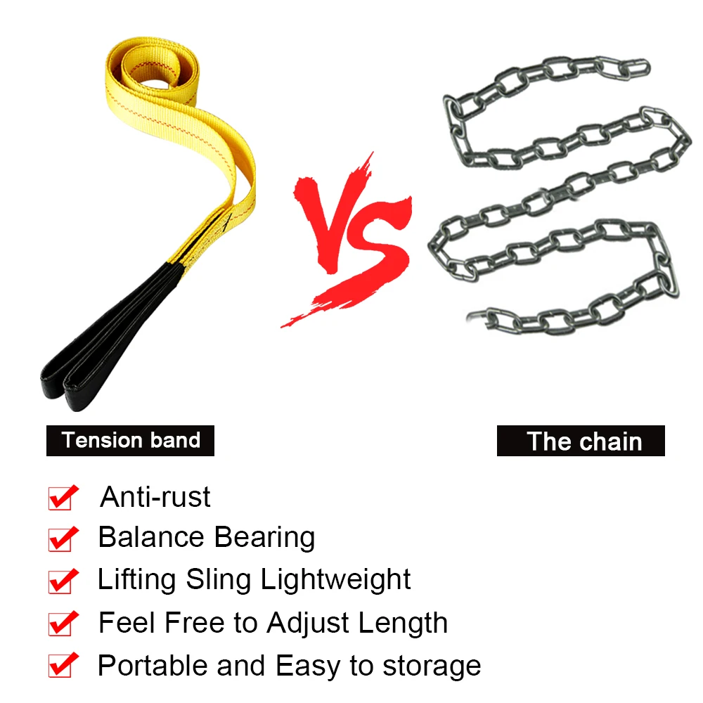 2&quot x 6ft Nylon Web Lifting Sling Tow Strap Eye &amp with Heavy Duty Flat Loops Polyester webbing | Автомобили и мотоциклы