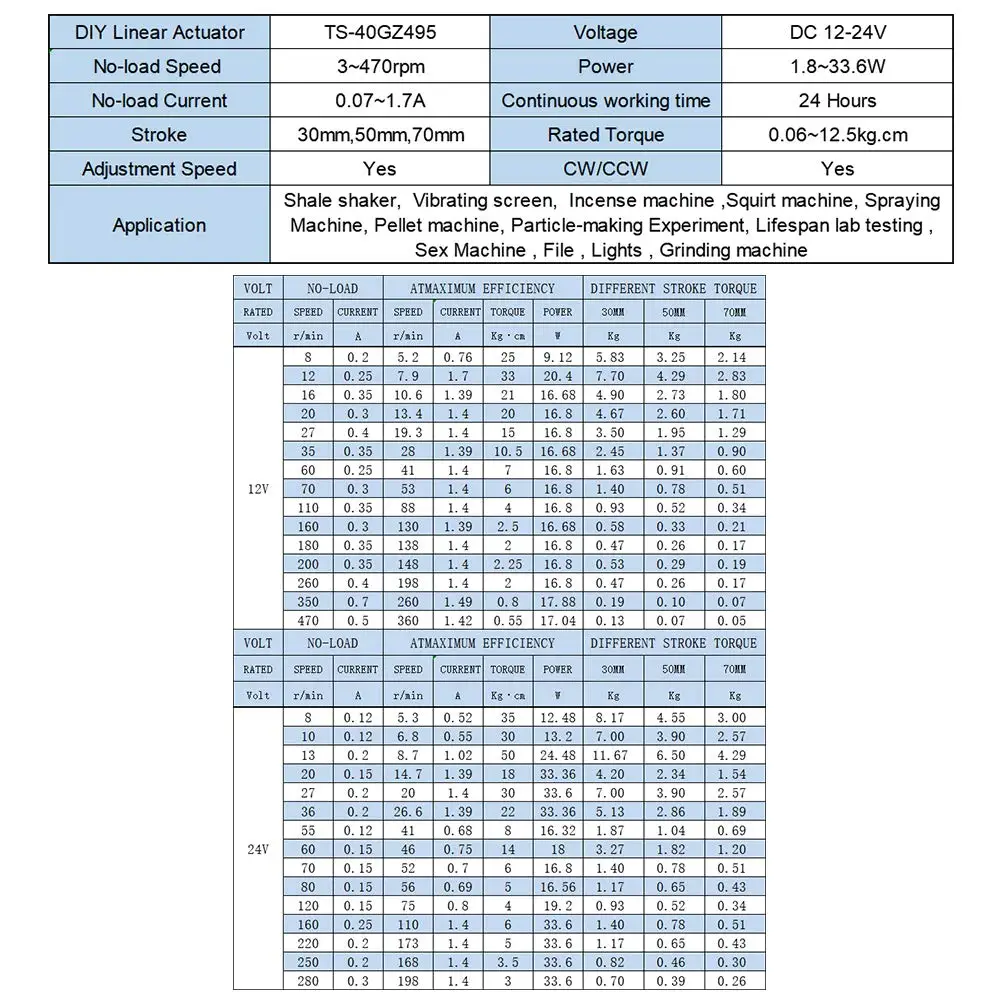 Электродвигатель с возвратно-поступательным двигателем 12 В 24 постоянного тока -