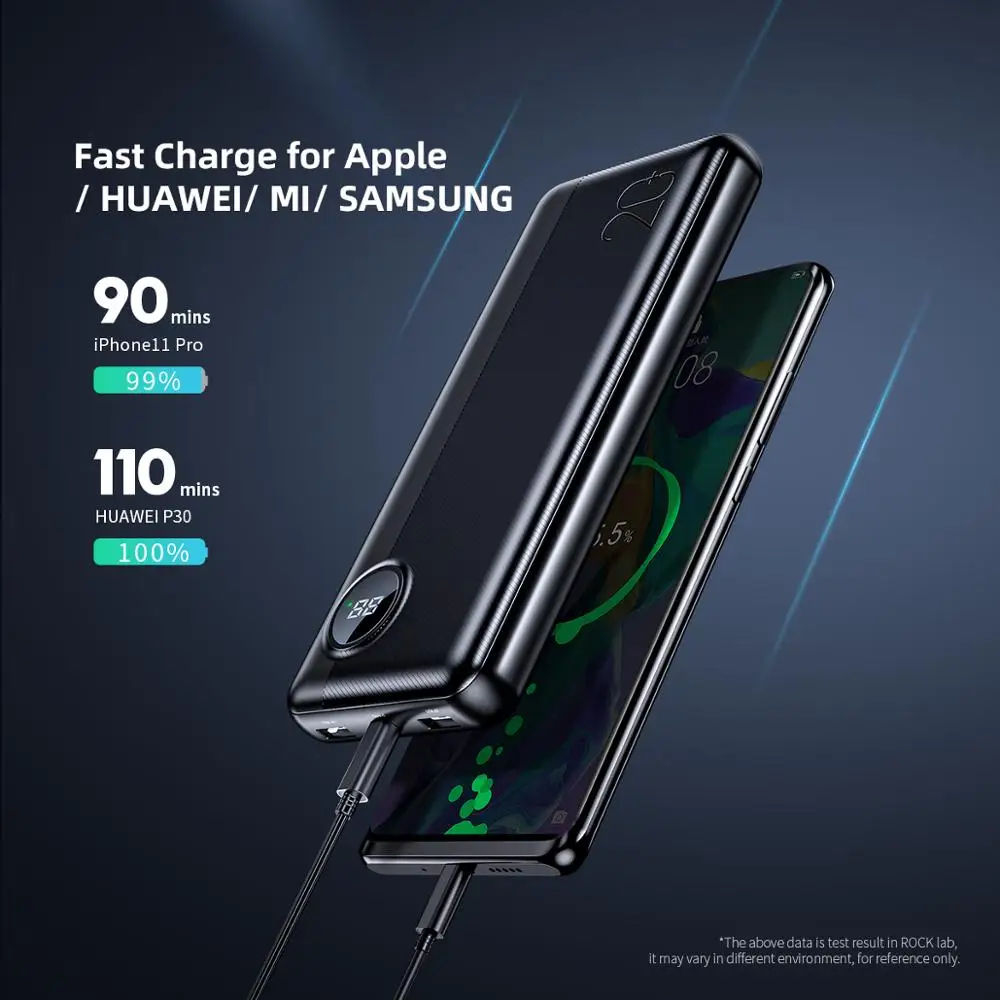 Внешний аккумулятор Rock 20000 мАч Usb C Pd быстрая зарядка 3 0 63 Вт внешний Draagbare