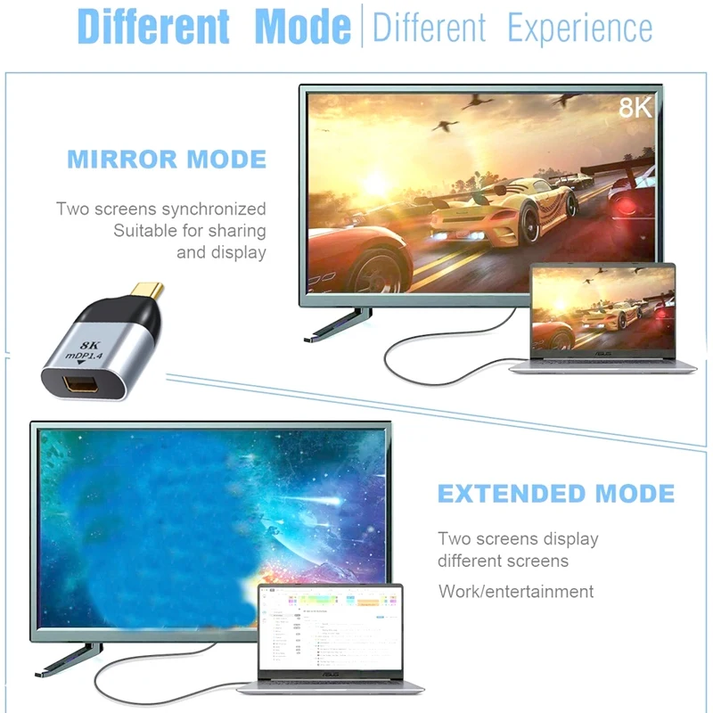Переходник с порта USB Type-C на Mini DP конвертер дисплея Thunderbolt 3 8K 4K 60Hz MDP для iPad Pro 2020 |