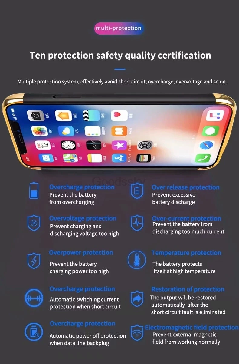 Для iPhone X XS зарядный чехол Капа тонкий обшивка противоударный чехол для зарядного устройства для iPhone XR XS Max перезаряжаемый внешний аккумулятор