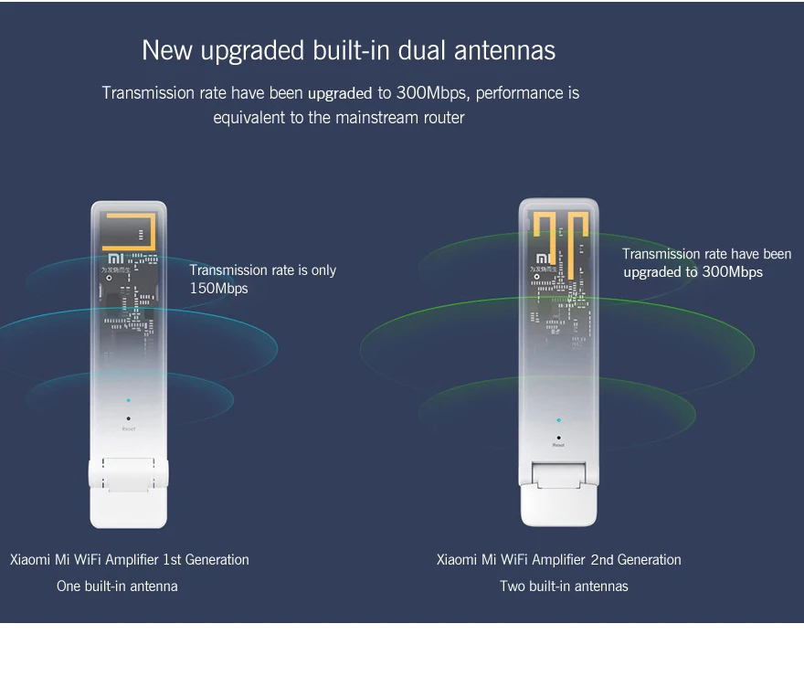 Original New Xiaomi Mi WIFI Amplifier 2 Extender Signal Boosters Repeater WiFi Wireless For xiaomi Router | Компьютеры и офис