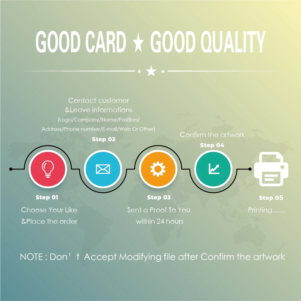 Business card template Blue Minimalist Card Design Modern Editable Official style Universal | Канцтовары для офиса и дома