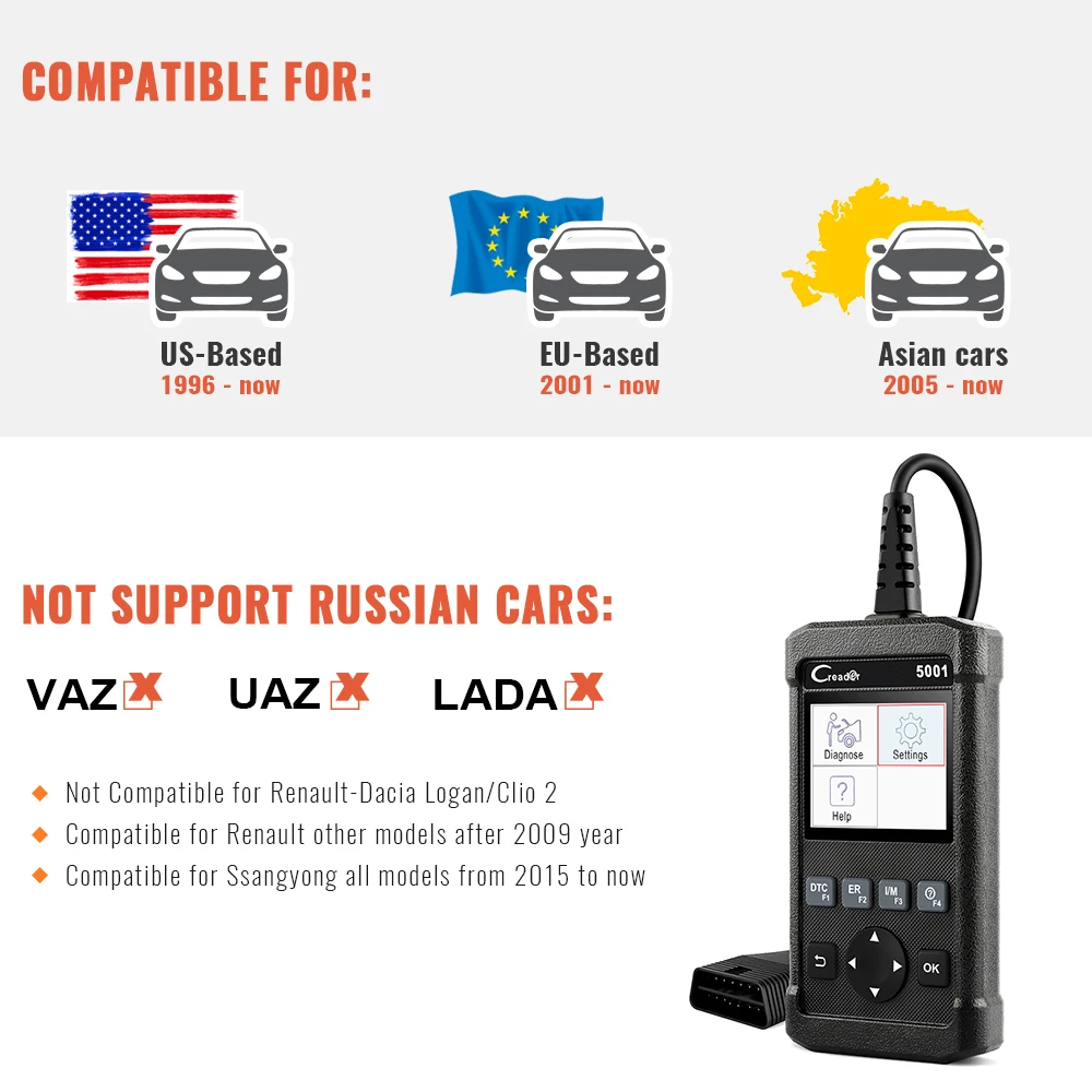 Launch X431 CR5001 Автомобильные диагностические инструменты поддержка Полный OBD2 многоязычный OBDII Автомобильный считыватель кодов двигателя OBD 2 Автомобильный сканер