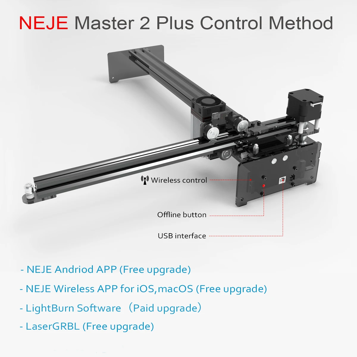 Лазерный гравировальный станок NEJE Master 2 Plus 30 Вт фрезерный с ЧПУ фокусируемая