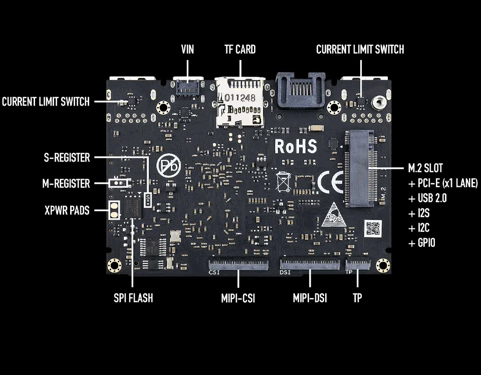 Khadas VIM3 одноплатный компьютер Amlogic A311D с 5,0 топами NPU AI tensorflow x4 Cortex-A73 x2 A53 ядрами SBC android linux