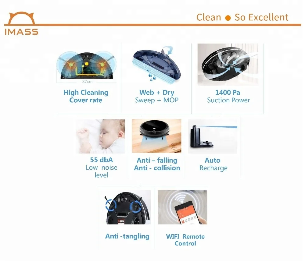 Imass-A3 горячая Распродажа Авто уборки и пылесос робот с Tuya App евро Интеллектуальный