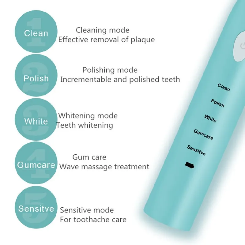 Водонепроницаемая электрическая зубная щетка USB перезаряжаемая звуковая