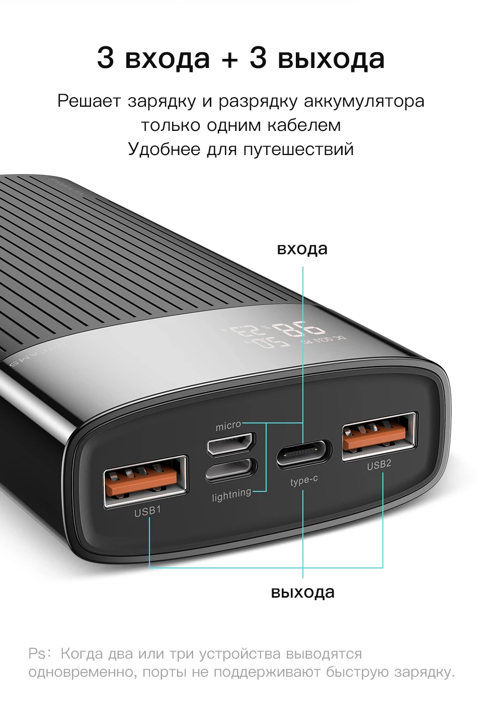 KUULAA 20000 мАч, внешний аккумулятор PD, быстрая зарядка, повербанк, быстрая зарядка, Внешнее зарядное устройство для iPhone, samsung, Xiaomi, внешний аккумулятор