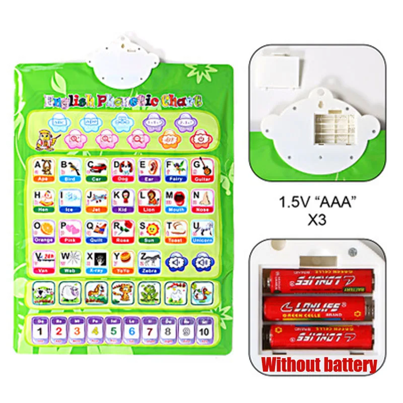 Детский Дошкольный алфавит на русском и английском языках|Язык| |