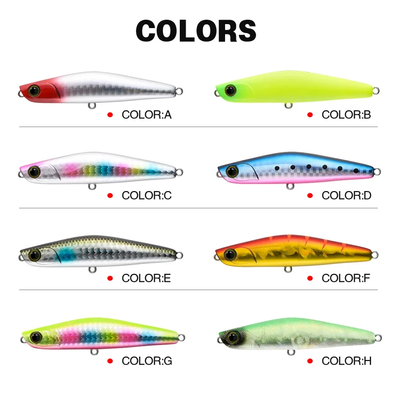 1 Pcs 18g 80mm Fishing Lures 2020 Sinking Whopper Plopper Hard Plastic Pencil Bait Wobbler Trout Tackle Accessaries 9044