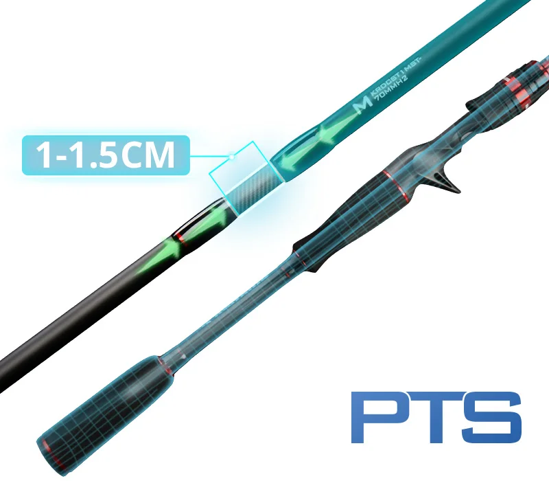 KastKing Max Steel Light Spinning Casting Fishing Rod with 24 Ton Carbon Fiber SiC Rings 1.80m 1.98m 2.13m 2.28m Silver Red Gray