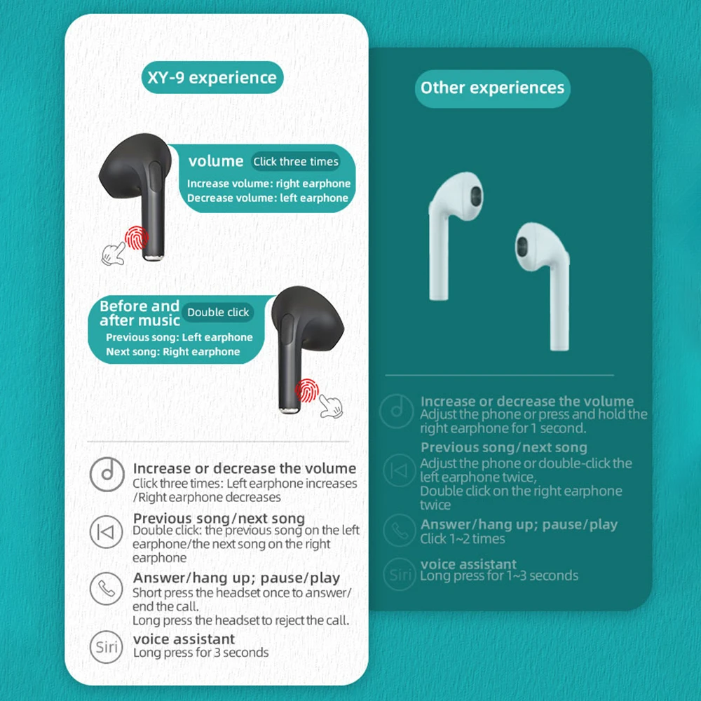 Беспроводные наушники XY-9 TWS Bluetooth 5 0 портативная Спортивная гарнитура с сенсорным
