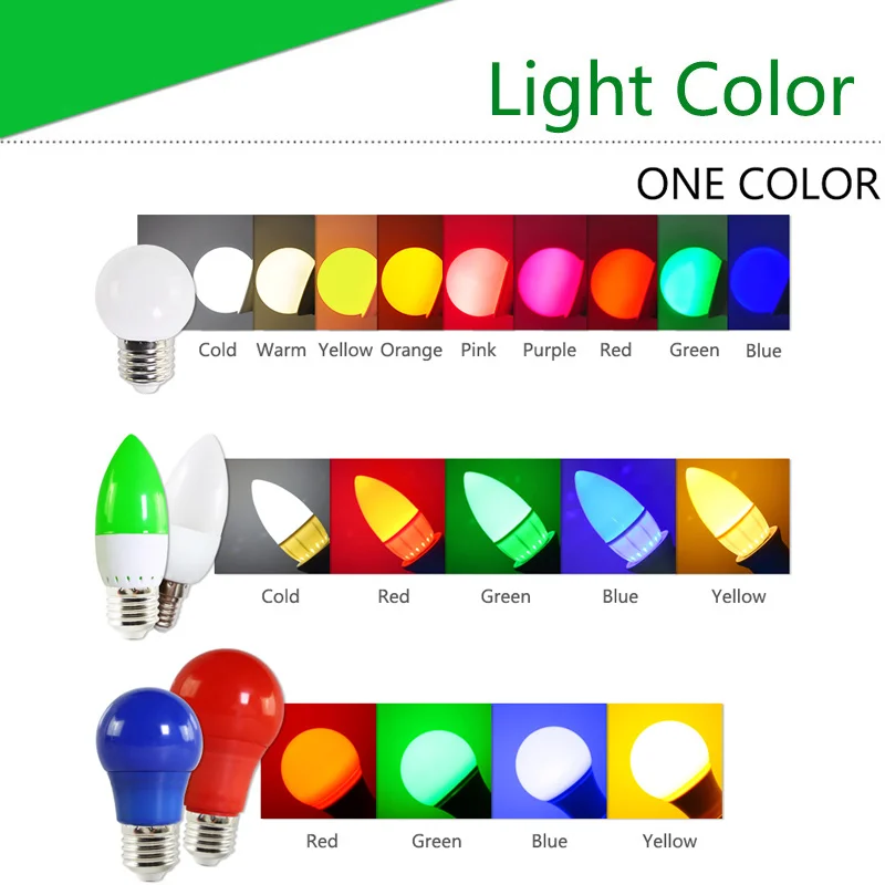 10 шт. светодиодный лампы E27 E14 3 Вт 5 7 Светодиодный светильник RGB A60 A50 G45 C35 Красочный