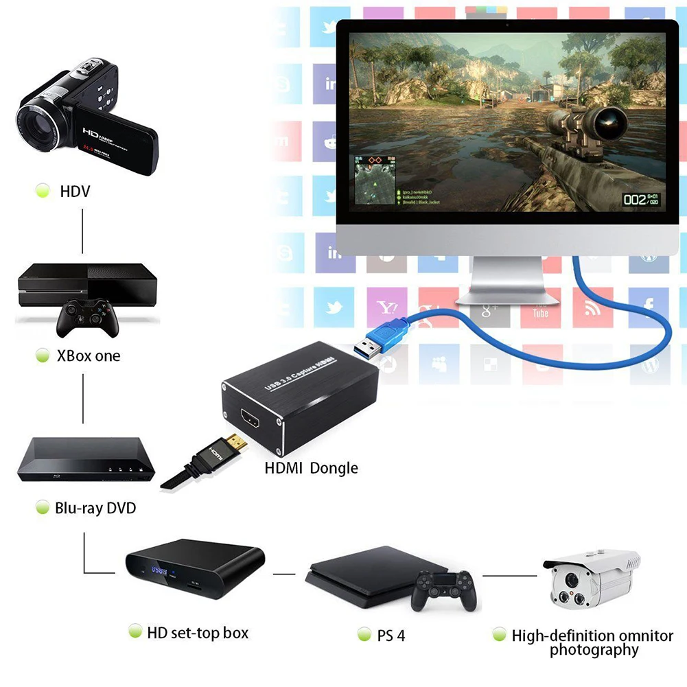 

Aluminum HD Video Card Computer Accessories Live Streaming Mini USB3.0 Plug And Play Home Converter Multi-Purpose