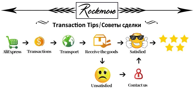 Rockmore женская уличная одежда синие полосатые женские повседневные шорты короткие брюки с карманами Женская одежда для вечеринки Harajuku мини шорты