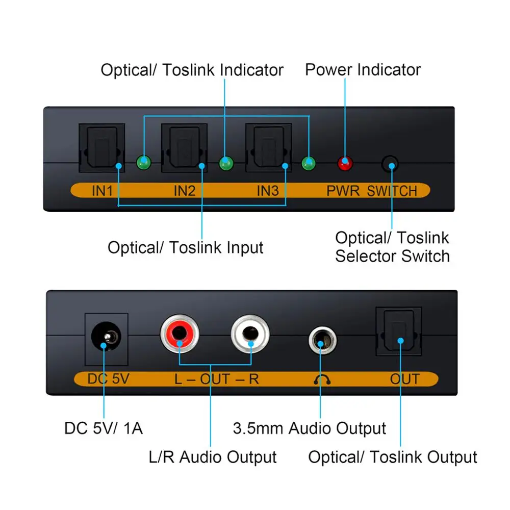 Цифровой оптический аудиопереключатель SPDIF 3x1 коммутатор Toslink с оптическим