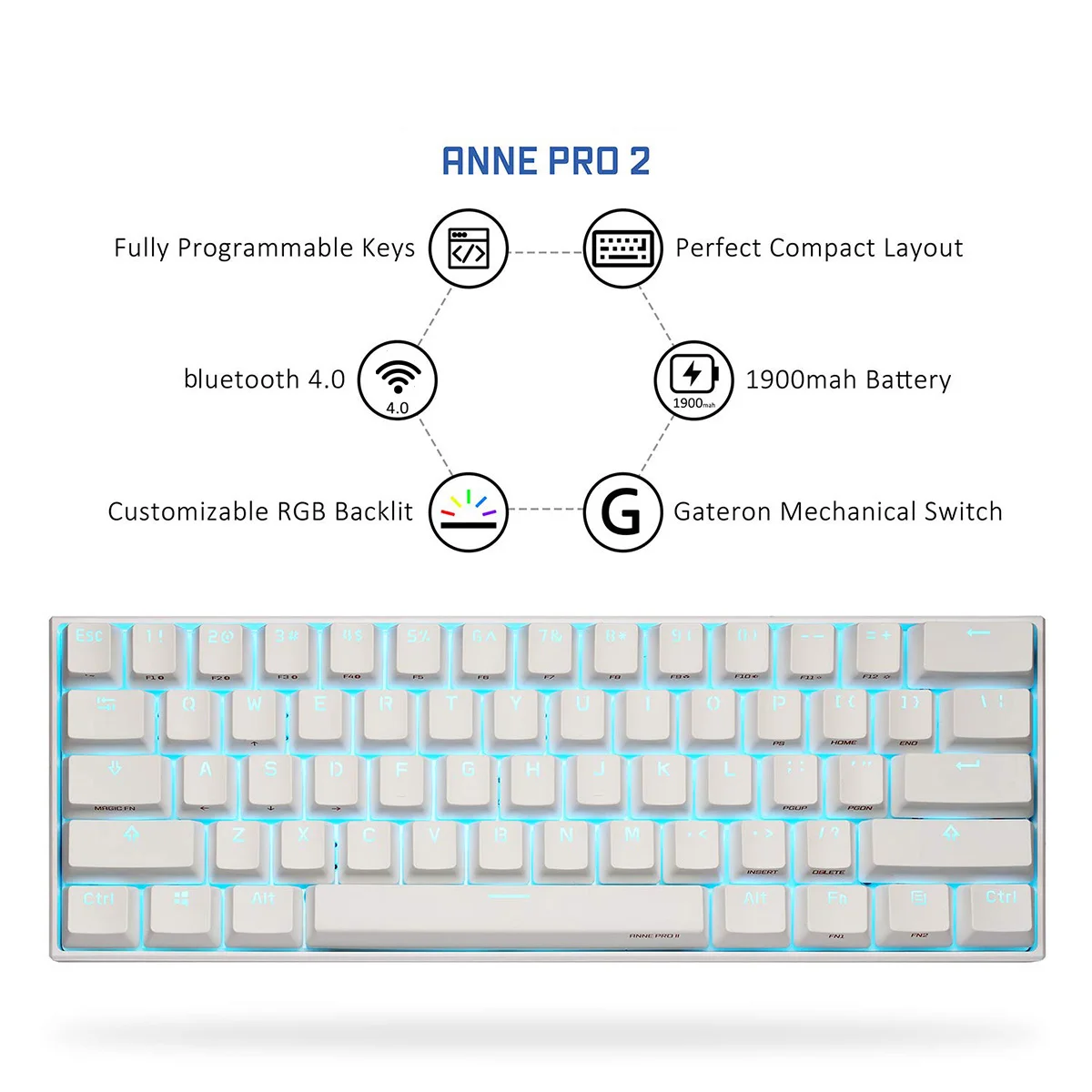 Механическая игровая клавиатура Anne Pro 2 bluetooth 4 0 Type C 60% RGB 61 клавиши красный синий