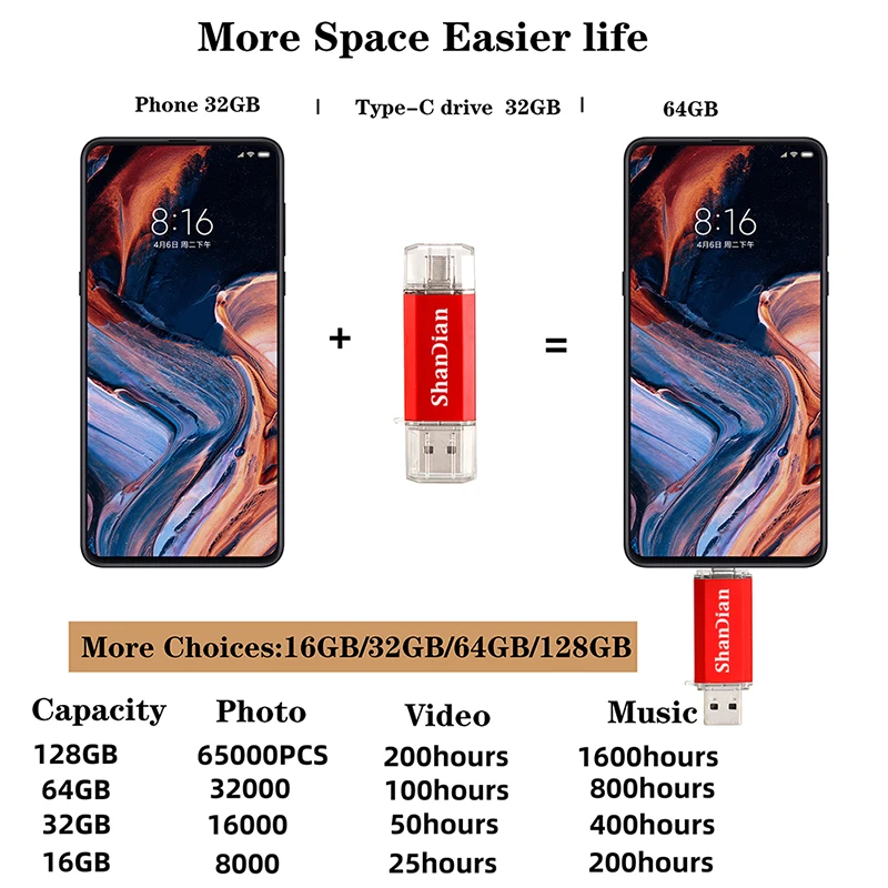 Горячая Распродажа JASTER OTG USB флеш накопитель Type C 512 ГБ 256 128 Гб 64 32 16 флешка 3 0 Флешка