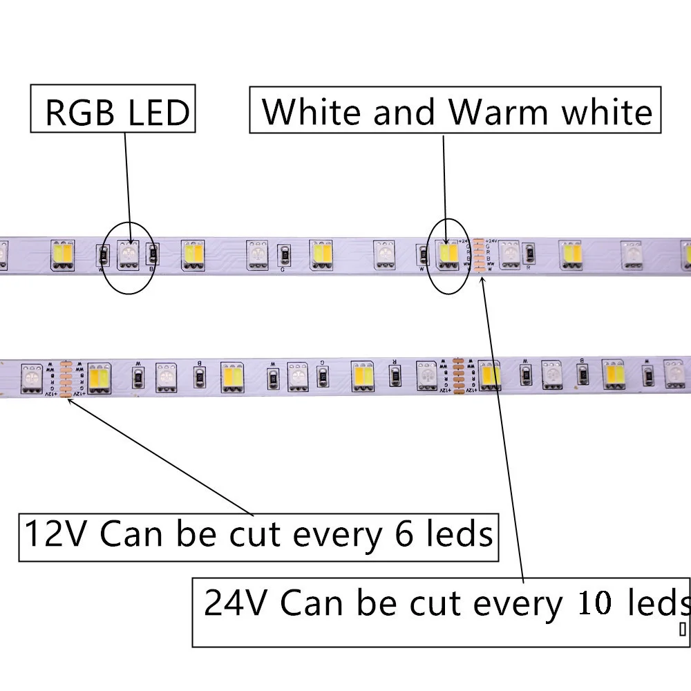 SMD 5050 RGB Светодиодная лента Водонепроницаемая 5 м 300 светодиодный DC 12 В 24 В CCT RGBCCT RGBW RGBWW белый теплый белый Fita светодиодный светильник гибкие полосы