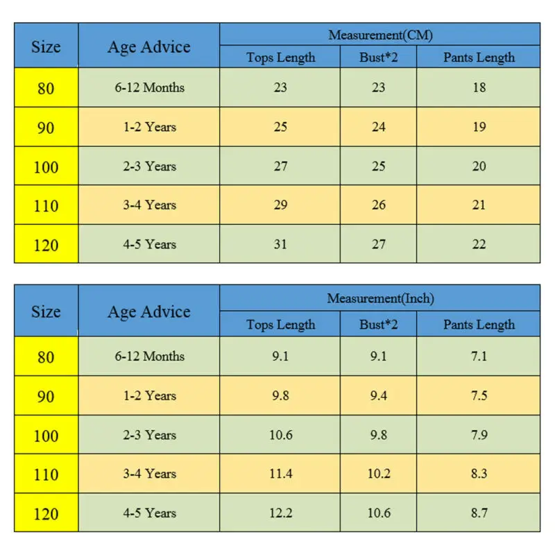 

2020 Toddler Kids Baby Girl Swimwear Tops Bottoms Beachwear Leopard Print Swimming Set Tankini Bikini Set Children Outfits 2Pcs