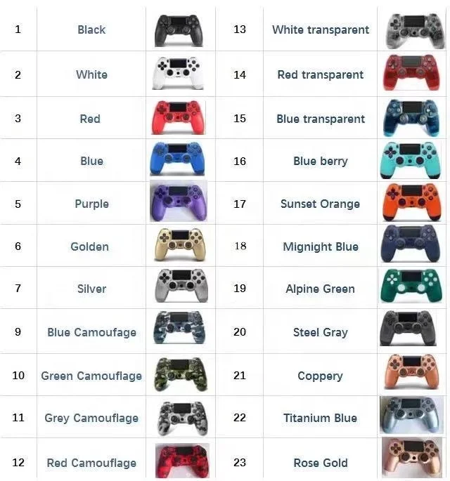 

2021 PS5 Style Wireless Game Controller 4.0 For PS4 SuperPlaystation 4 Gamepad