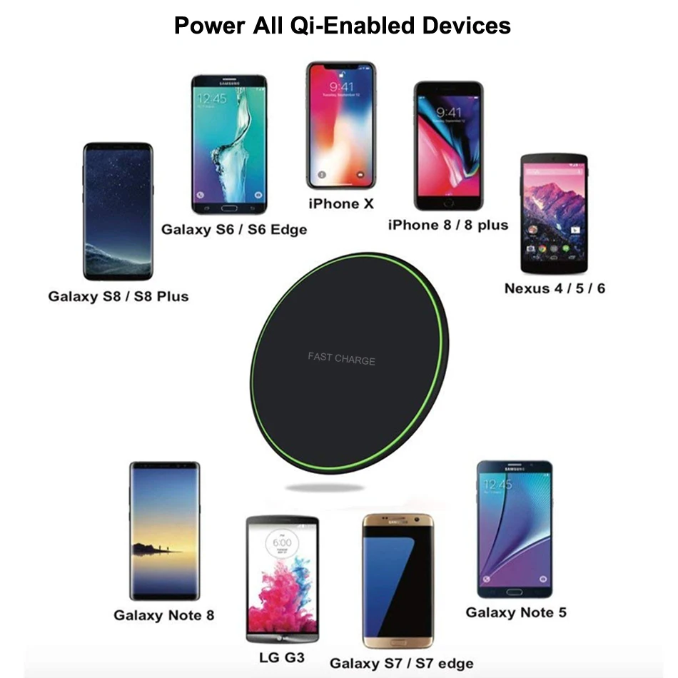 

LED Qi Wireless Charger For iPhone Xs Max X 7 11 10W Fast Wirless Wireless Charging Pad For Samsung S10 S9 S8 Xiaomi MI 9 MIX 3