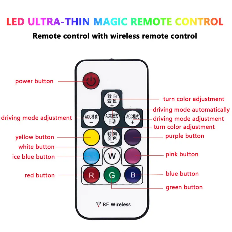 2 шт. DRL светодиодный Универсальный водонепроницаемый гибкий RGB дневный ходовой