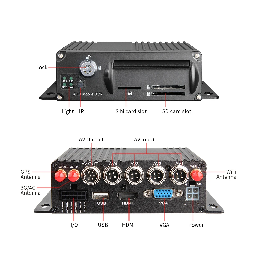 4G + GPS WiFi грузовик безопасности DVR комплект ПК/телефон удаленный монитор