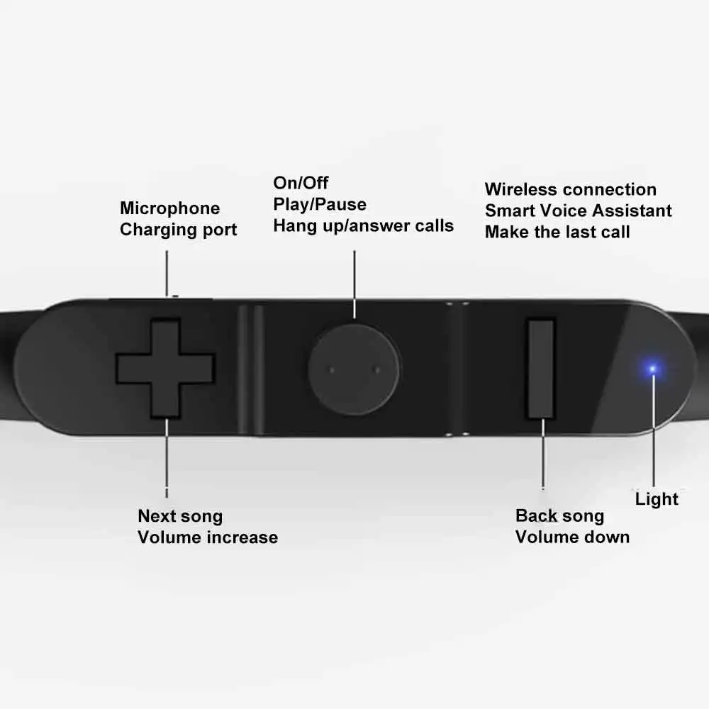 WE2 TWS спортивные Bluetooth наушники беспроводные водонепроницаемые audifonos стерео бас