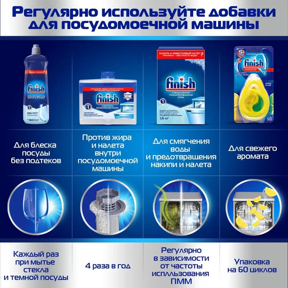 FINISH Очиститель для посудомоечных машин с ароматом лимона 250 мл | Дом и сад