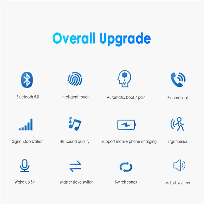 

Bluetooth 5,0 IOS