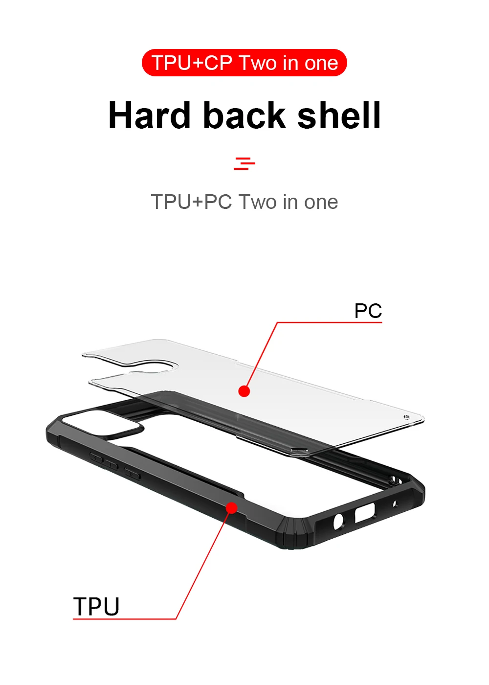 For Samsung Galaxy A72 A71 A52 A51 4G A50S A42 A32 A31 A21S A12 A10S A02 A30 A20 case clear armor shockproof acrylic phone cover