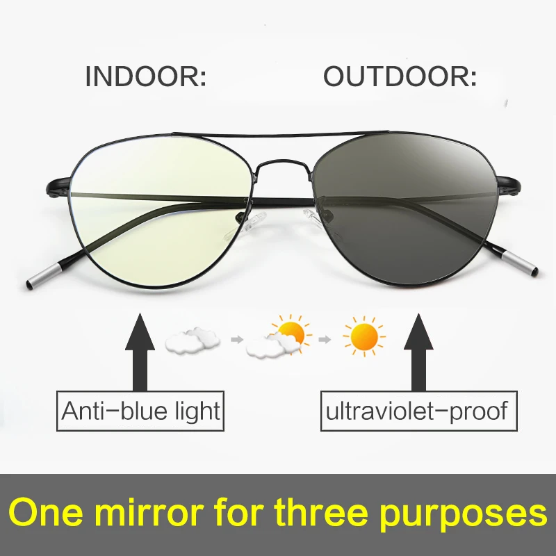 

Очки унисекс фотохромные с фильтром сисветильник света MORAKOT BSF17021 для компьютерных игр