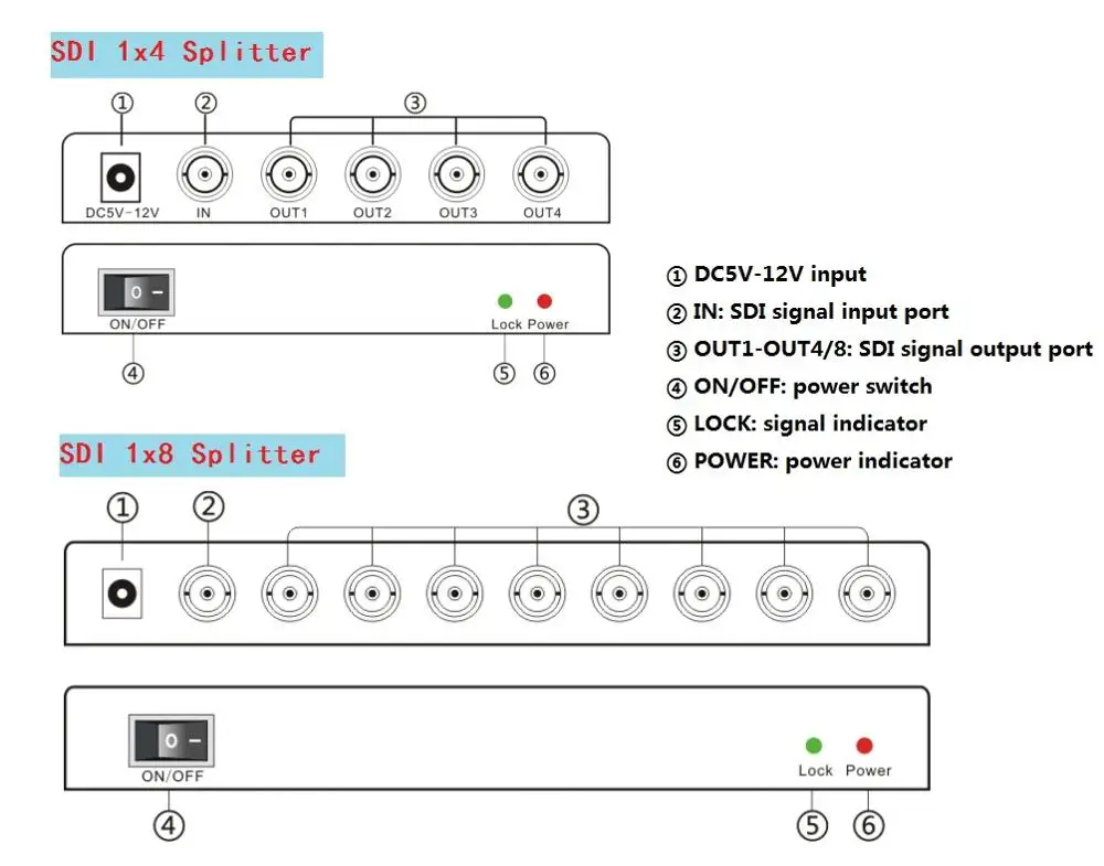 Новый SD SDI / HD 3G разветвитель распределения 1x4 распределитель на 4 одновременных