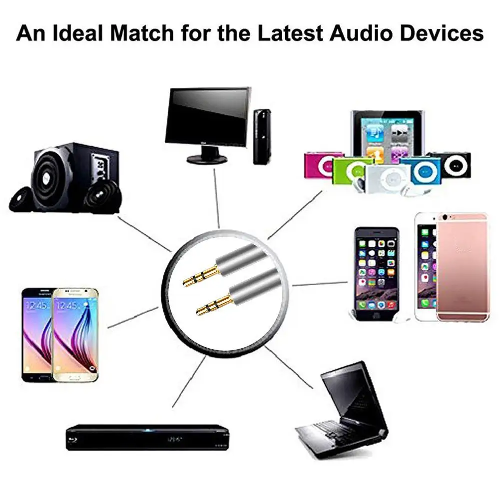 

1PCS 1m Color Nylon Jack Aux Cable 3.5 Mm To 3.5mm Male Car Male To Plug Audio Cable Cord Gold-plated For Iphone Aux Xiaomi P9X3