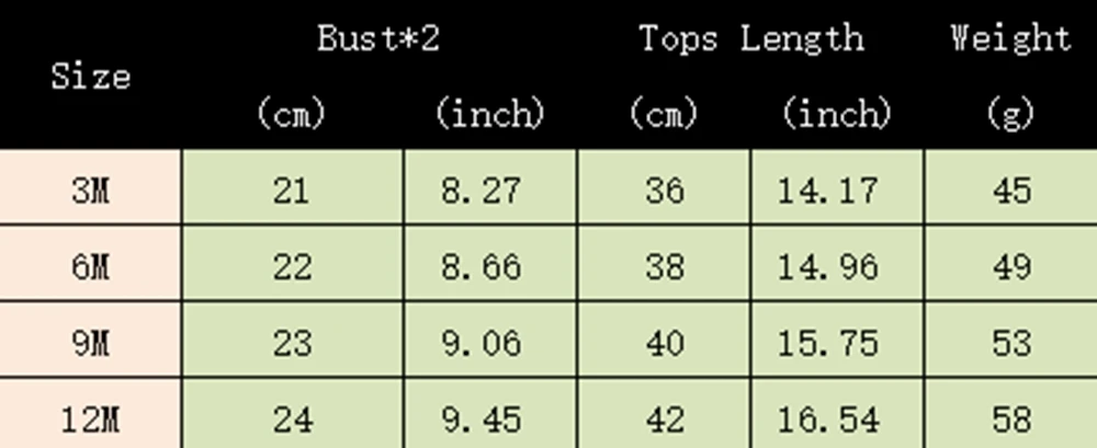 New Baby Rompers Short Sleeve Rabbit Printed Cotton Floral Overalls Newborn Clothes Roupas De Bebe Boys Girls Jumpsuit&clothing