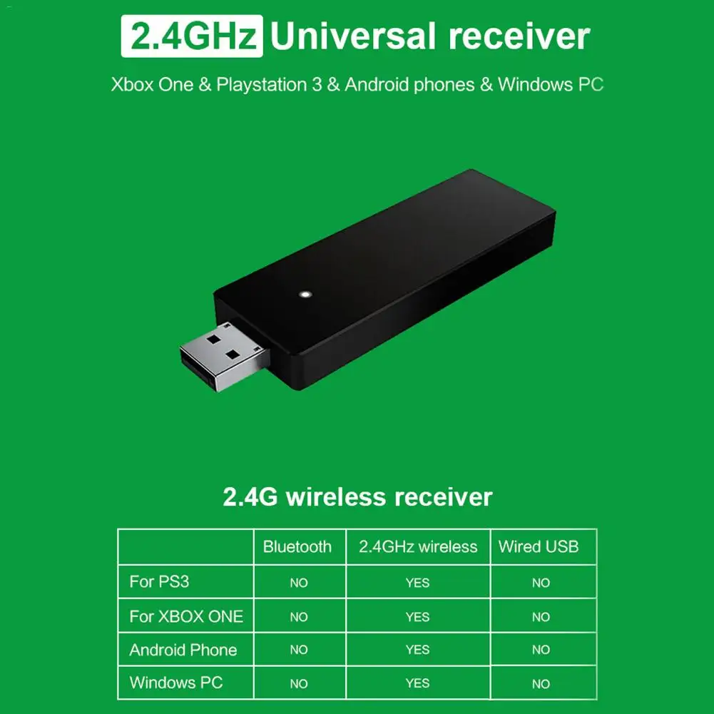 Для xbox ONE playstation 3 беспроводной джойстик 2 4G игровой контроллер периферийный PS3