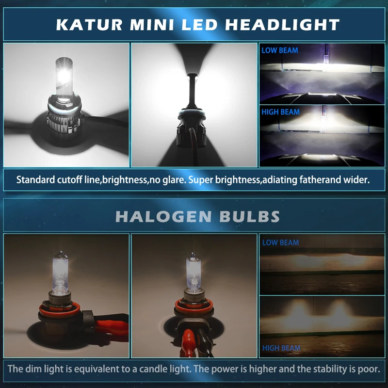 Katur 16000Lm H8 H11 H16 светодиодный автомобилей головной светильник 6000K белый